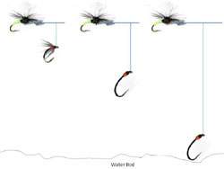 The Essential Fly San Juan Worm Chartreuse Fishing Fly
