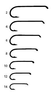 How to Choose the Right Fly Fishing Hook Size
